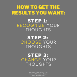 My Coaching - how to get the results you want